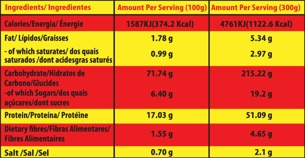 Informação nutricional