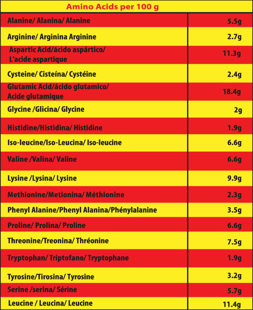 Informação nutricional