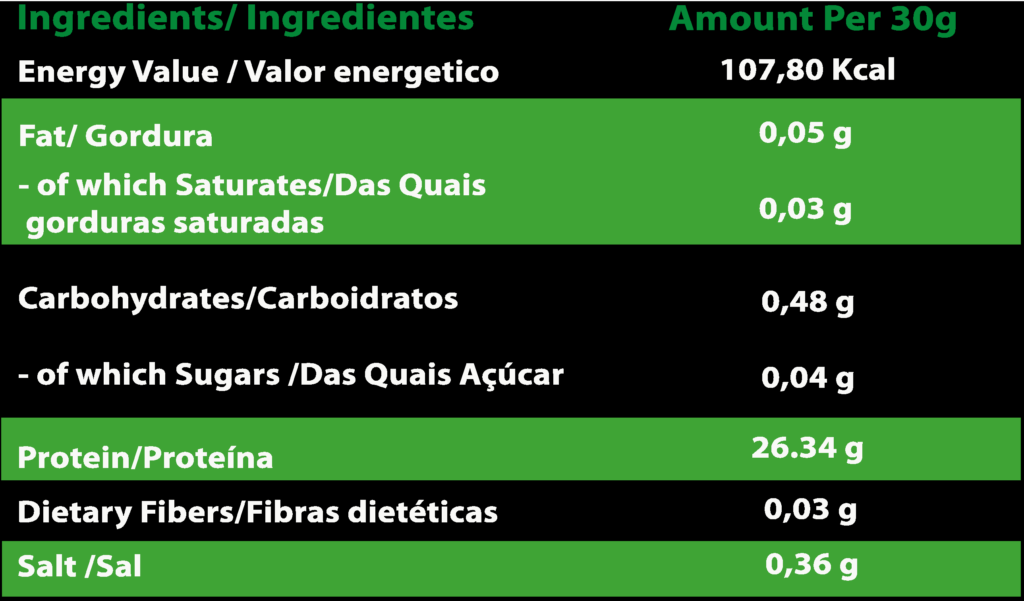 informação nutricional