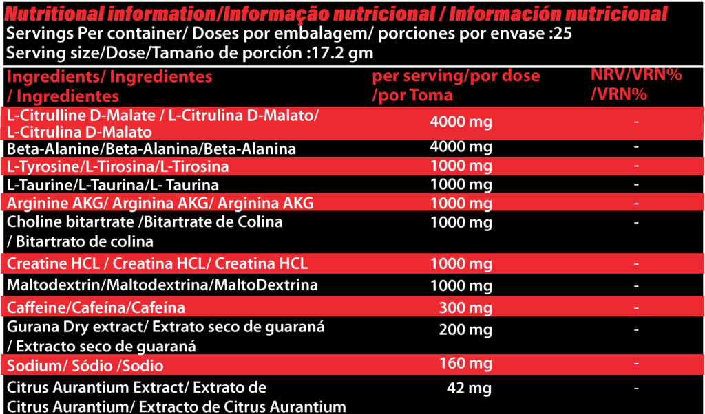 Informação nutricional
