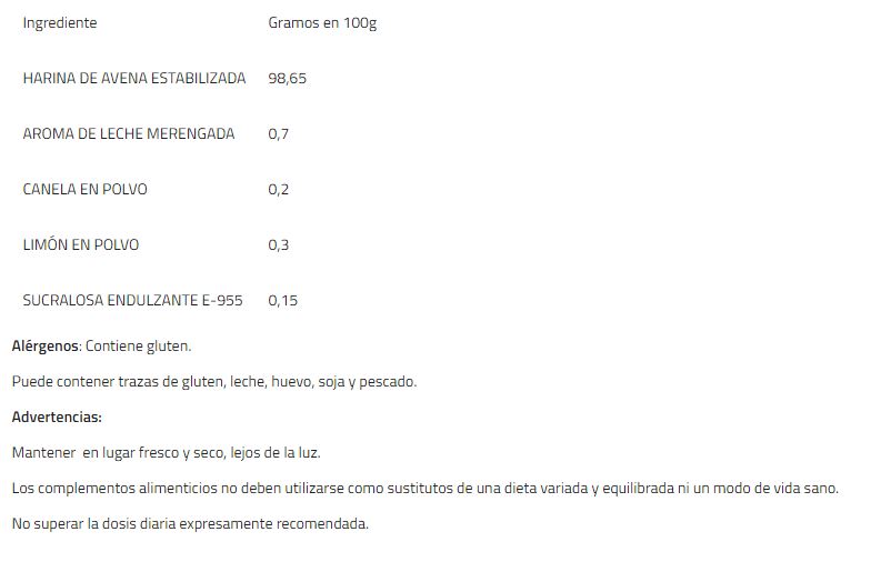 Informação nutricional