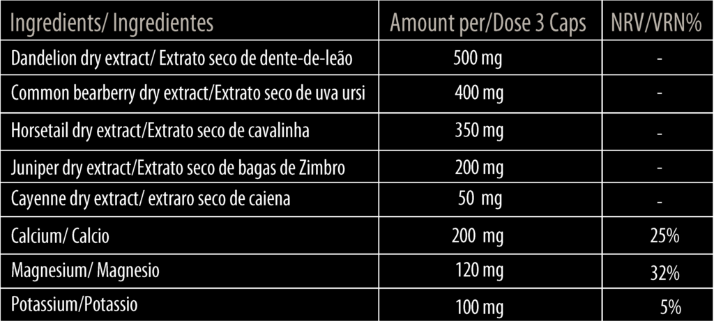 Informação nutricional